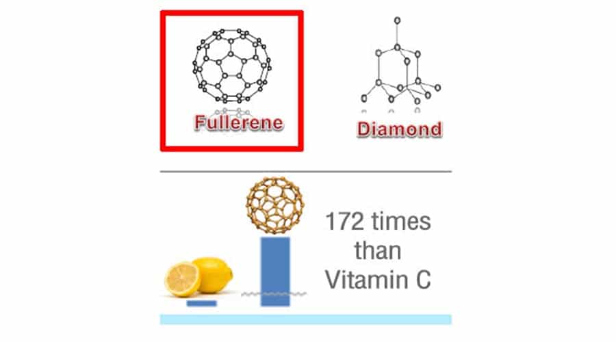 Fullerene